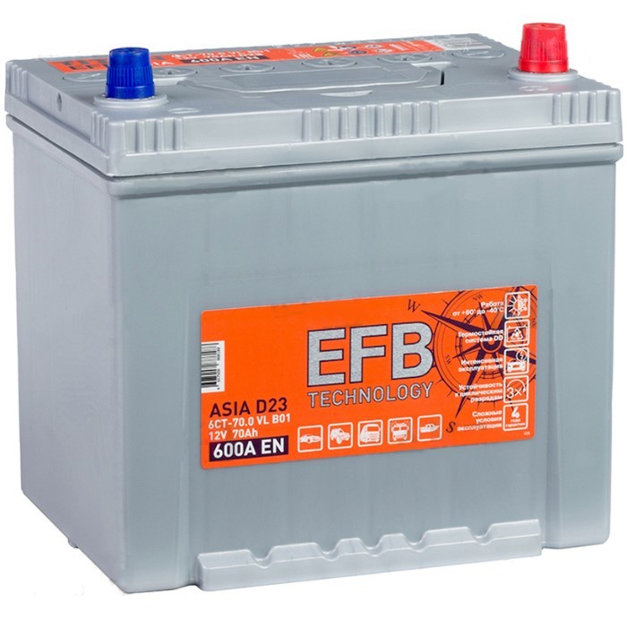 Аккумулятор автомобильный TITAN ASIA EFB 70Ач,...