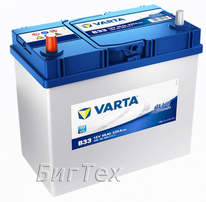Аккумулятор автомобильный VARTA Blue Dynamic...